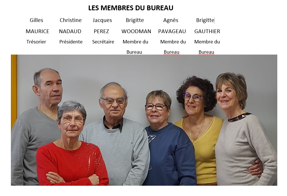 Membres du bureau le 12 mars 2025